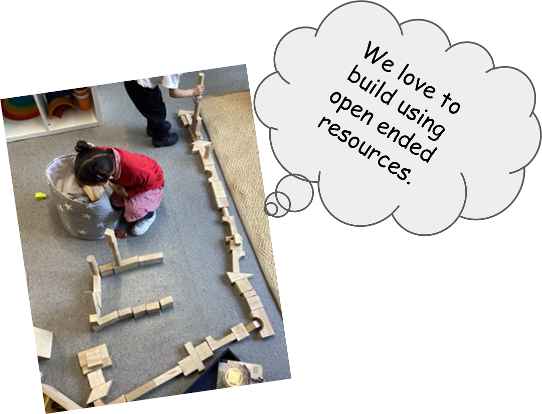 Newtown Primary School EYFS